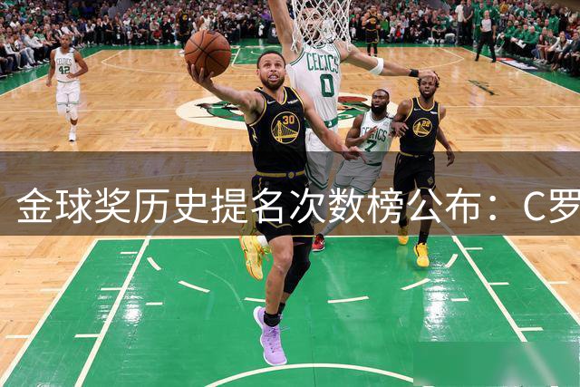 金球奖历史提名次数榜公布：C罗领跑群雄